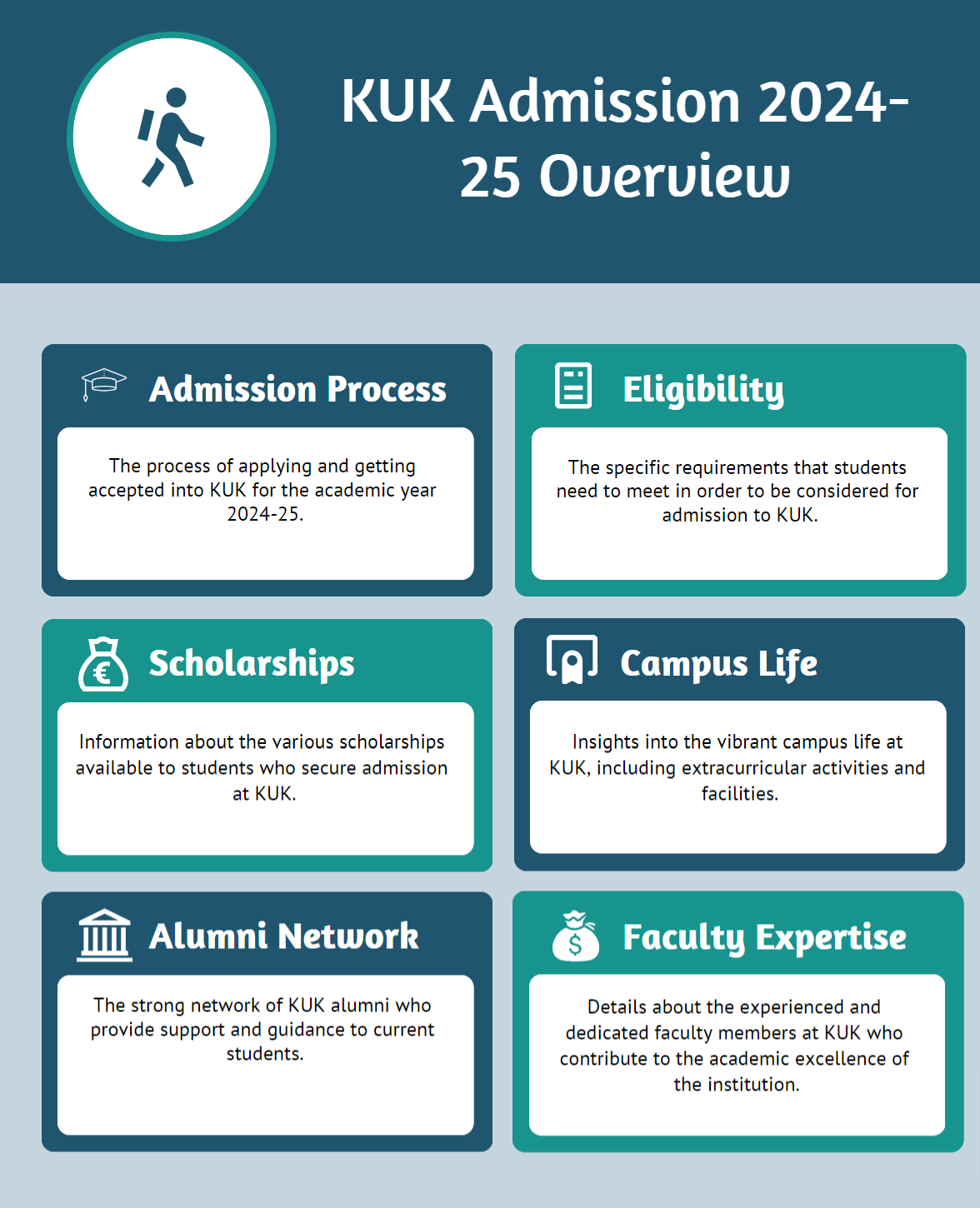 KUK Admission 2026-27 Private Admission Form, UG, PG Courses Last Date, Fees